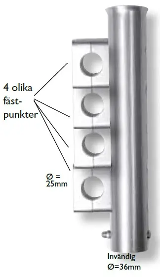 Wiggler Stangholder For Rør 25mm feste - Silver 
