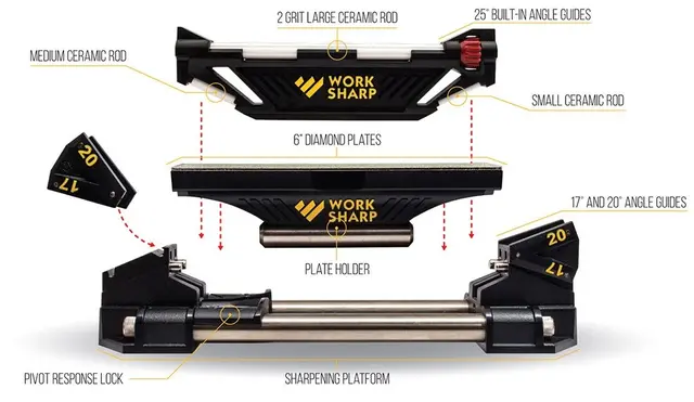 Work Sharp GSS Guided Bryne System Topp sliperesultat raskt og enkelt 